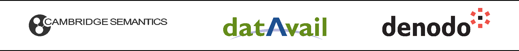 Implementing and Managing a Data Fabric: Steps to Success banner