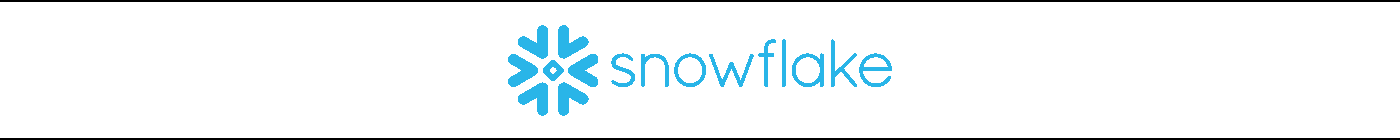 Terraform 101: How To Manage Snowflake Account Objects With Code banner